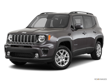 Jeep Renegade Review Carfax Vehicle Research Jeep Renegade Review Carfax Vehicle Research
