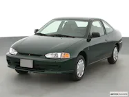 1997 to 2002 generations