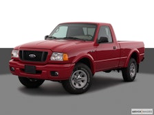 2005 Ford Ranger Review